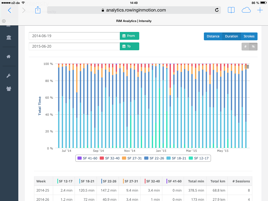 _images/analytics_intensityReportRelative.png